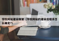 学校网站建设框架（学校网站的建设流程该怎么确定?）