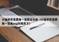 小程序开发费用一览表含价格（小程序开发费用一览表wgj华网天下）