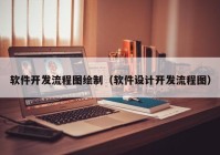 软件开发流程图绘制（软件设计开发流程图）