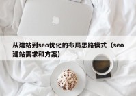 从建站到seo优化的布局思路模式（seo建站需求和方案）