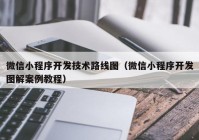 微信小程序开发技术路线图（微信小程序开发图解案例教程）