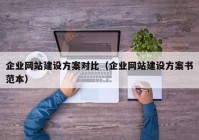 企业网站建设方案对比（企业网站建设方案书范本）