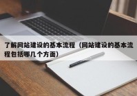 了解网站建设的基本流程（网站建设的基本流程包括哪几个方面）