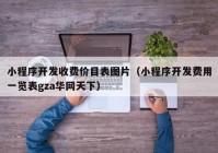 小程序开发收费价目表图片（小程序开发费用一览表gza华网天下）